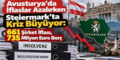 Avusturya'da İflaslar Azalırken Steiermark'ta Kriz Büyüyor: 661 Şirket İflası, 735 Milyon Euro Borç