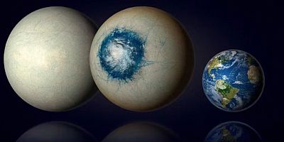 Güneş Sistemi Dışında Küresel Okyanusa Sahip Yeni Bir Gezegen Keşfi