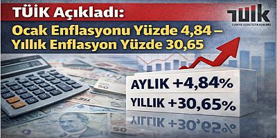 TÜİK Açıkladı: Ocak Enflasyonu Yüzde 4,84 – Yıllık Enflasyon Yüzde 30,65